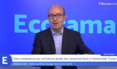 Des investisseurs qui vont devoir garder leur sang-froid face à l’imprévisible Trump !