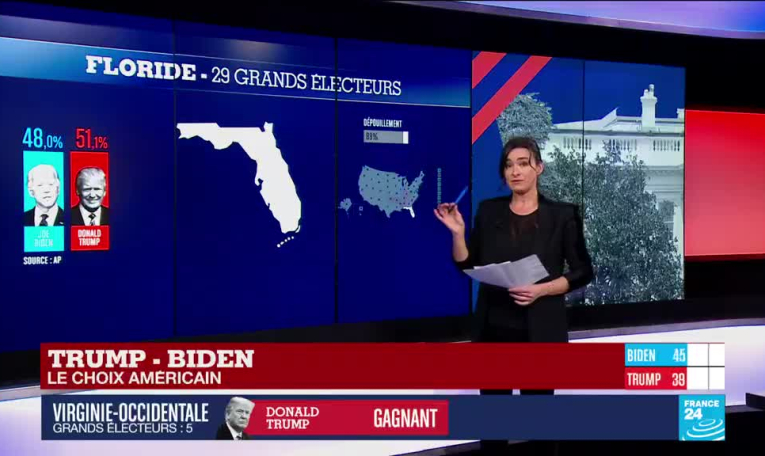 Trump ou Biden, l'Amérique retient son souffle à l'heure des premiers résultats