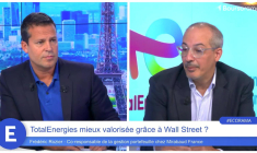 TotalEnergies mieux valorisée grâce à Wall Street ?