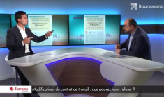 Modifications du contrat de travail : que pouvez-vous refuser...