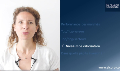 Performances et niveau de valorisation des small caps