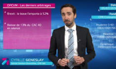 CPR Asset Management, OPCVM - Les derniers arbitrages : CPR Croissance Reactive P FR0010097683, juillet 2016.