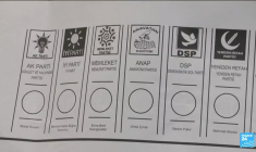 Turquie : Istanbul au cœur de la bataille des élections municipales