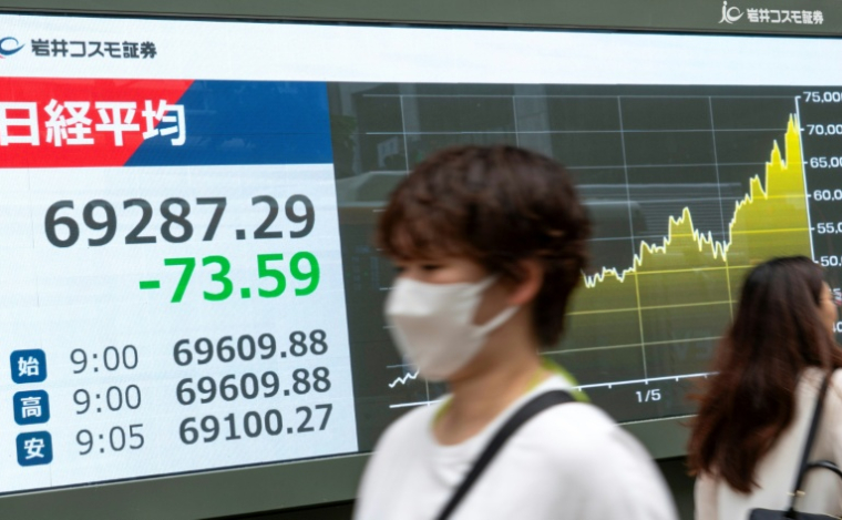 Un passant devant un panneau d'affichage électronique indiquant l'indice Nikkei à la Bourse de Tokyo, dans une rue de Tokyo, le 29 juin 2026. ( AFP / Kazuhiro NOGI )