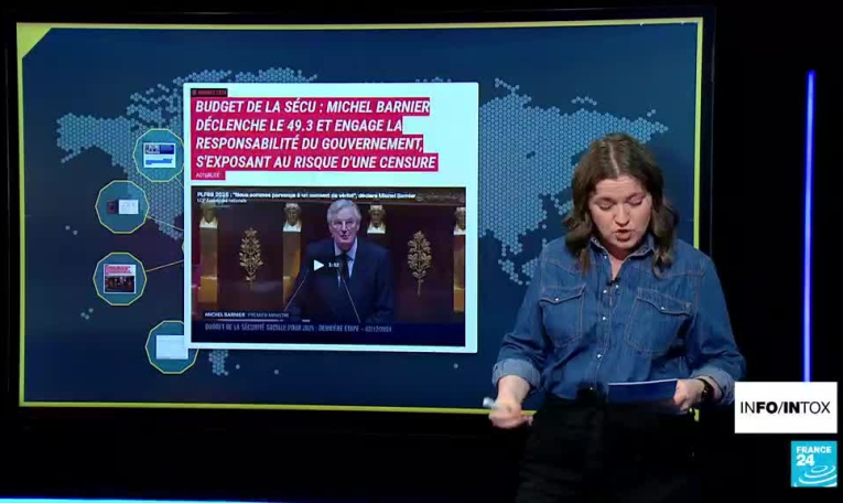 Motion de censure contre Barnier : la France se dirige-t-elle vers un shutdown à l'américaine ?
