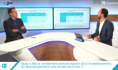 Quel a été le rendement annuel moyen d’une somme investie en Bourse pendant 5 ans ?
