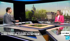 LVMH perd sa forme olympique