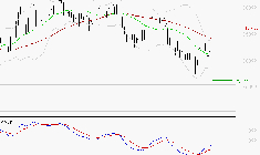 ROBERTET : Retour possible sur les supports