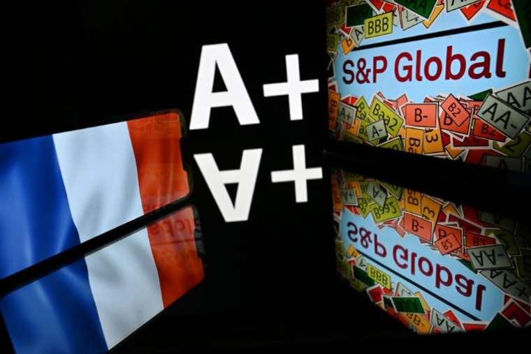 Plus d'un mois après avoir inopinément abaissé la note de la France, S&P Global Ratings pourrait à nouveau se prononcer sur la solvabilité du pays, confronté à de difficiles débats budgétaires à l'issue incertaine ( AFP / Lionel BONAVENTURE )