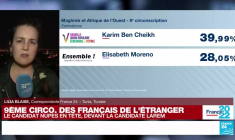 Législatives : le candidat NUPES en tête dans la 9e circo. des Français de l'étranger