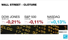 Bruxelles donne son feu vert au plan de relance français