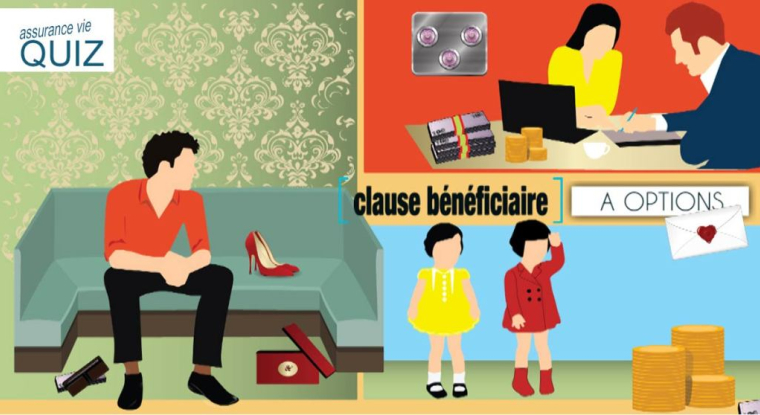 Quiz Assurance vie. (© Le Revenu)