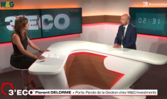 La Fed sous la pression des marchés ?