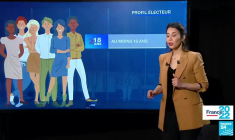 Présidentielle 2022 : mode d'emploi pour voter