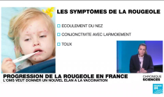 Rougeole : l'OMS veut donner un nouvel élan à la vaccination