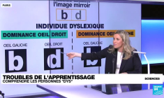Troubles de l'apprentissage : comprendre les personnes dyslexiques