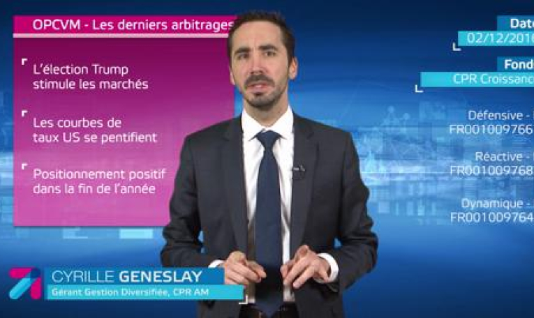CPR Asset Management, OPCVM - Les derniers arbitrages : CPR Croissance Reactive P FR0010097683, décembre 2016