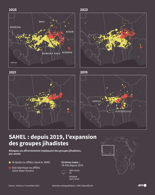 Cartes du Sahel en 2019, 2021, 2023 et 2025 localisant les affrontements impliquant des groupes jihadistes (Al-Qaida, l'Etat islamique ou leurs affiliés) et indiquant leur nombre de victimes ( AFP / Valentin RAKOVSKY )