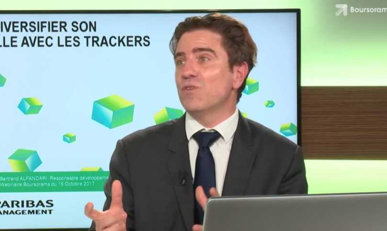 Les questions à se poser avant de choisir un ETF selon le profil de risque et l’horizon d’investissement