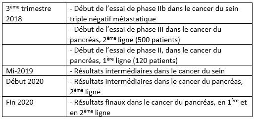 Le calendrier des prochains résultats d'Erytech. (crédit : Biotech Finances)