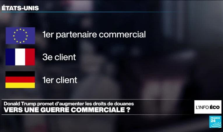 Avec le retour de Trump, une nouvelle guerre commerciale ?