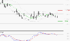 COMPAGNIE DE L'ODET : Sous les résistances, une consolidation est probable