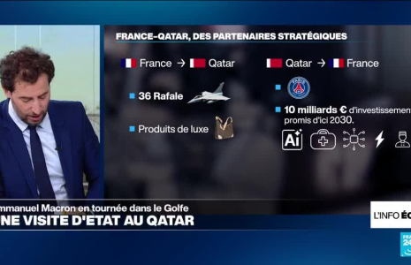 Emmanuel Macron au Qatar, première visite d'État d'un président français depuis 2013