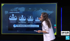 On vous explique... l’Assemblée générale de l’ONU