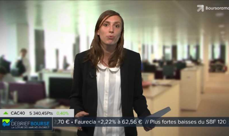 Debrief Bourse du 20 novembre: Le marché reste optimiste malgré l'impasse politique en Allemagne