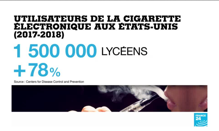 La cigarette électronique interdite à San Francisco