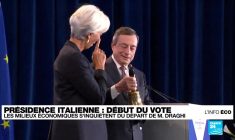 Italie : l'éventuel départ du chef du gouvernement Mario Draghi inquiète les milieux économiques