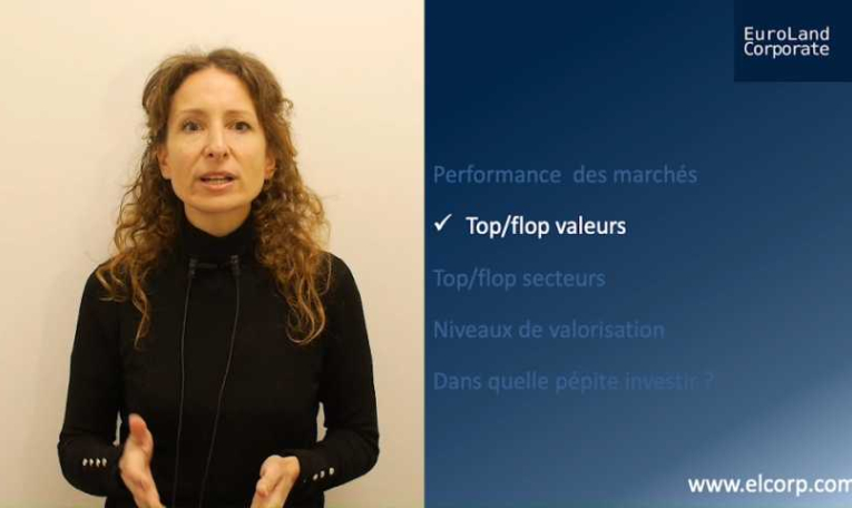 Top/Flop des petites sociétés cotées en bourse