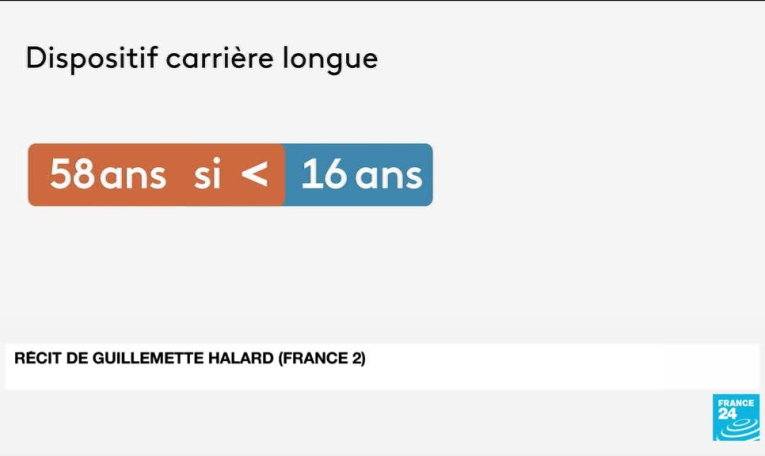 Retraites : après le bras de fer entre l'exécutif et les syndicats, la contestée réforme entre en vigueur