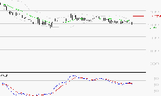 COMPAGNIE DE L'ODET : Sous les résistances, une consolidation est probable