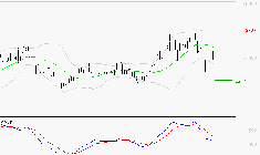 SCHNEIDER ELECTRIC SA : La consolidation peut se poursuivre