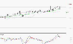 REXEL : La situation technique est plutôt incertaine