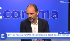 20% de hausse du CAC 40 en 2 mois : le début d'un bull market ?