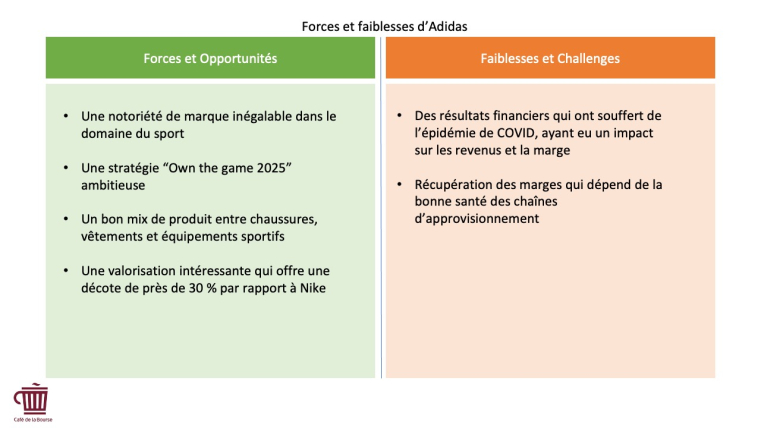 Adidas : est-ce le moment d'investir ? (Source : freepik)