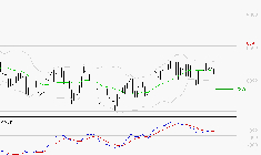 WENDEL : La situation technique est plutôt incertaine