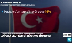 Crise politique en Turquie : Ankara veut éviter le chaos financier
