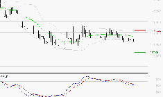 COMPAGNIE DE L'ODET : Sous les résistances, une consolidation est probable