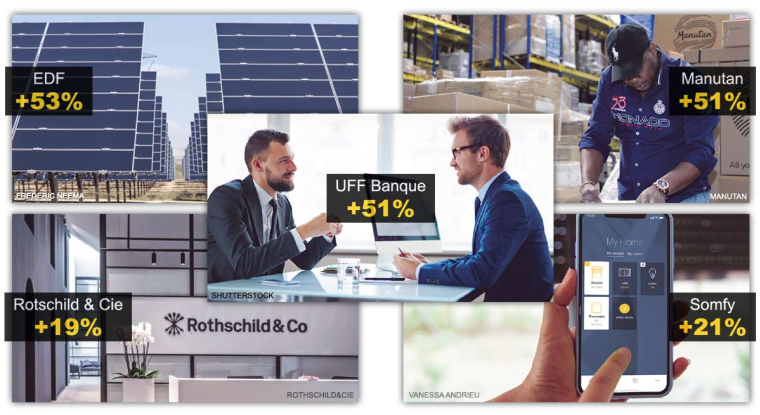 Le Revenu a sélectionné 17 sociétés potentiellement candidates à une sortie de la Bourse. (© F. Neema/Rothschild&cie/Shutterstock/V. Andrieu/Manutan)