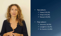 Coup de frein sur les marchés: Euroland fait le bilan des petites et moyennes capitalisations boursières