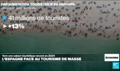 L'Espagne face au tourisme de masse : vers une saison touristique record en 2024