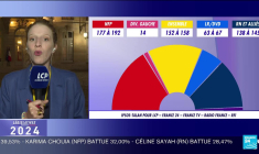 Quand Gabriel Attal quittera-t-il son poste de Premier ministre ?