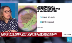 Départ des États-Unis d'Afghanistan : quel bilan en matière d'économie et de développement humain ?