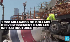 Etats-Unis : la Chambre des Représentants se prononce sur les plans d'investissements de Joe Biden