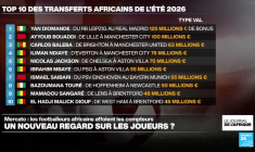 Mutinerie au Niger : les autorités accusent à nouveau la France et "ses valets africains"