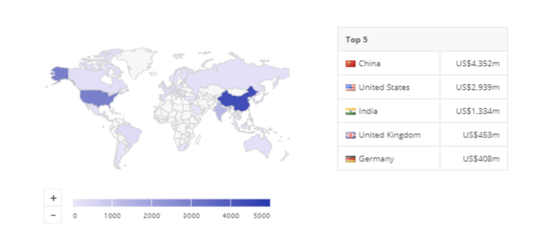 Le jeu sur mobile, plus rentable que jamais