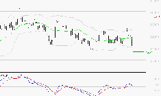 LEGRAND : La consolidation peut se poursuivre